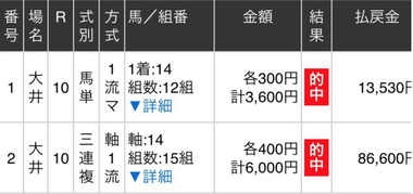 大井10R