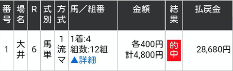 大井2