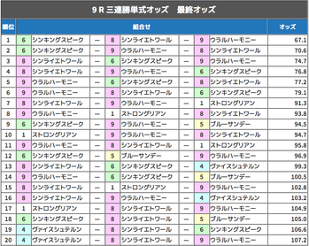kill