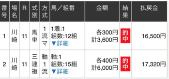 川崎11Rsaaw