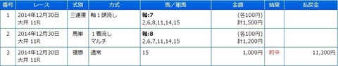 Baidu IME_2014-12-31_0-34-2