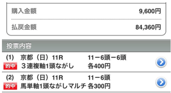 final