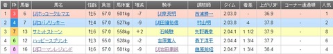 Baidu IME_2014-12-30_0-55-49