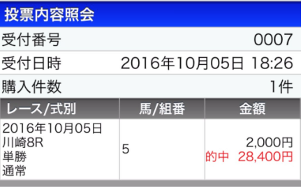 キャス的中2
