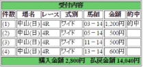05
