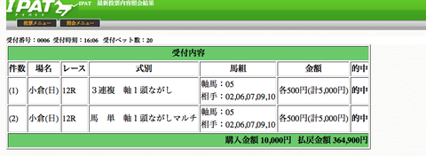 最終勝負馬券