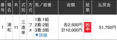 浦和メイン