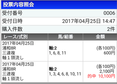 11