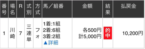 有料キャス1