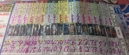 53
