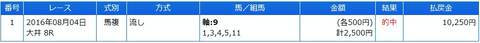 大井8R