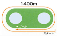 course03