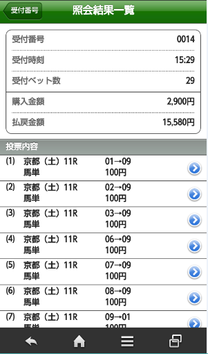 室町S馬券