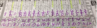 BlogPaint