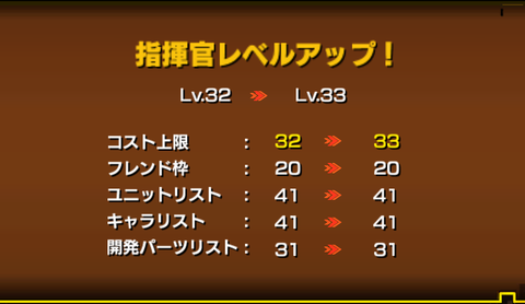 GストLv33