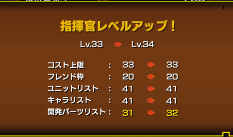 GストLv34