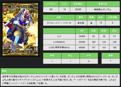 特効ガンダムGファイター