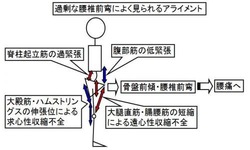 20141207193015c6d