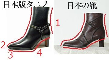 比較―6