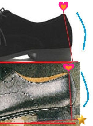 heel