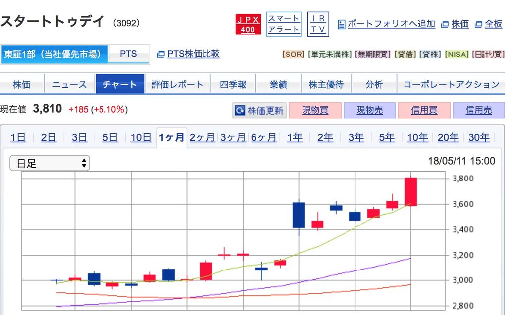 スクリーンショット 2018-05-13 17.11.12