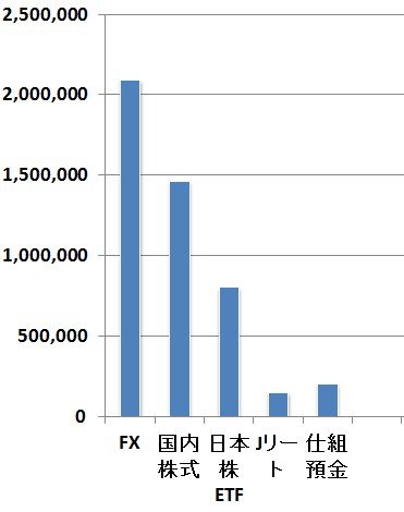 SnapCrab_NoName_2014-2-19_11-45-54_No-00
