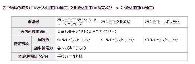 SnapCrab_NoName_2015-1-21_8-58-45_No-00