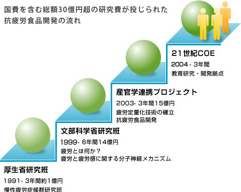 project_img01