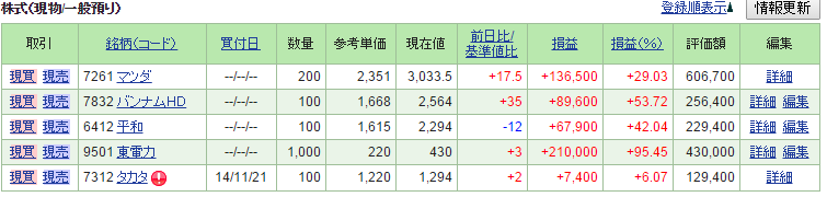 SnapCrab_NoName_2014-11-28_10-9-33_No-00