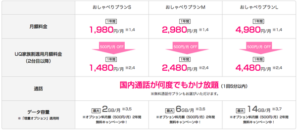 スクリーンショット 2018-06-17 07.00.56
