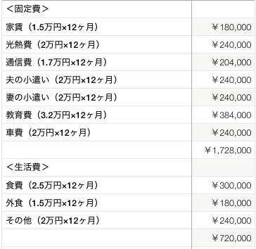 スクリーンショット 2018-07-20 09.52.33