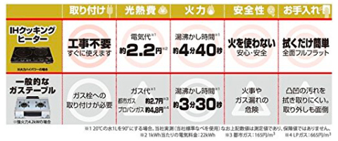 スクリーンショット 2016-08-30 05.39.32