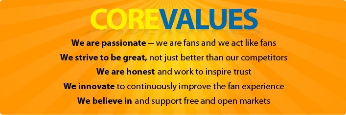 culture_values