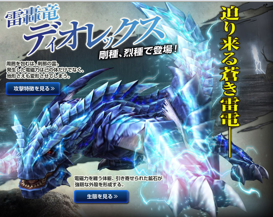 ティガレックス クリエイターズモデル【リペイント】雷轟竜 ディオレックス ティガレックス クリエイターズモデル【リペイント】雷轟竜