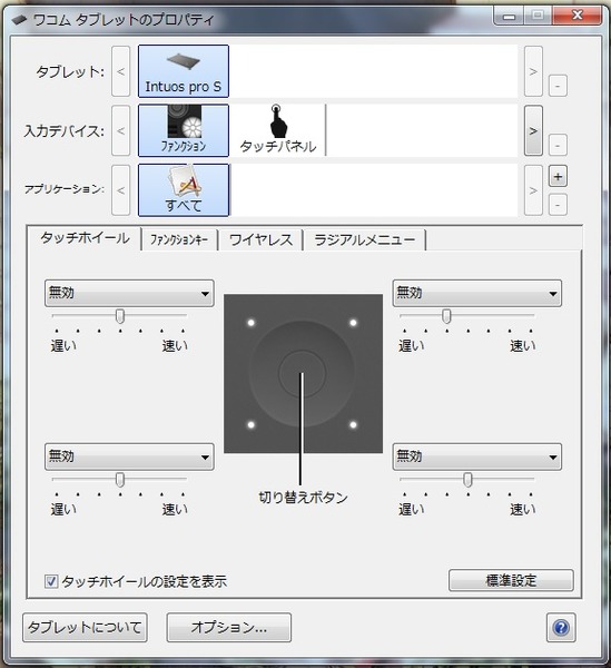 プロパティ2