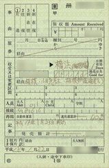 JR-小田急-相鉄 3社連絡乗車券 3 （出札補充券） : 叩け！マルス