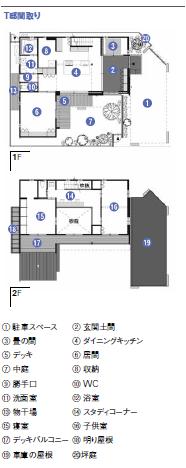 鳥羽邸平面図画像