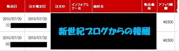 新世紀ブログアフィリエイト,レビュー,特典,成果