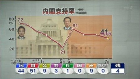 20100713151025