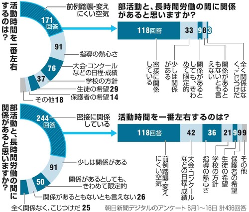 AS20170616004810_comm
