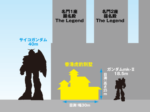 サイコガンダム比較02