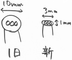 こんでんさ