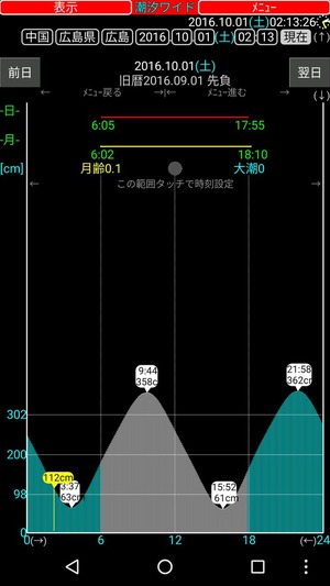 Ctnk01rUMAAMxiZ