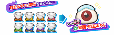 覚醒・目玉おやじのお宝