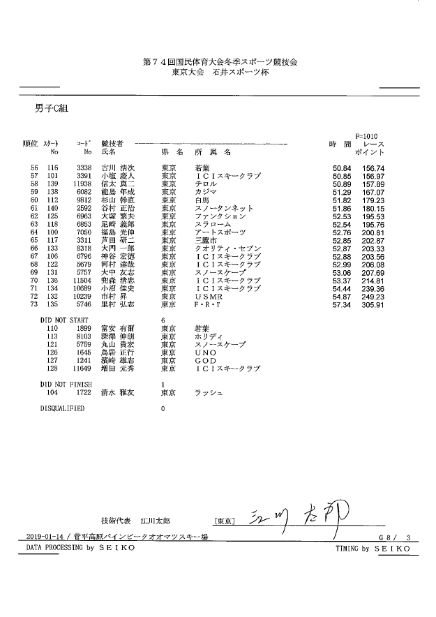 男C3