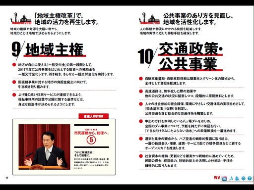 民主党マニフェスト2010