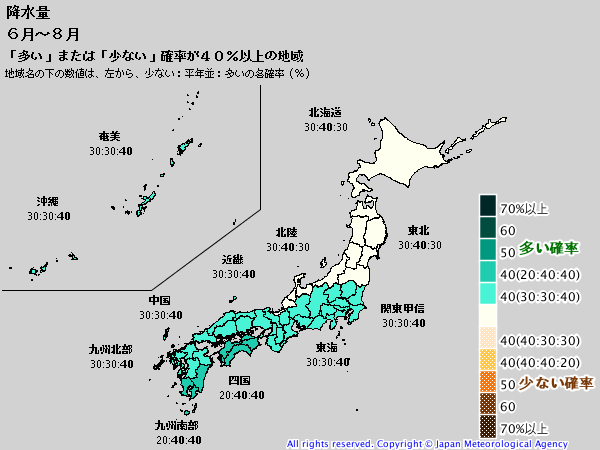 rain-10