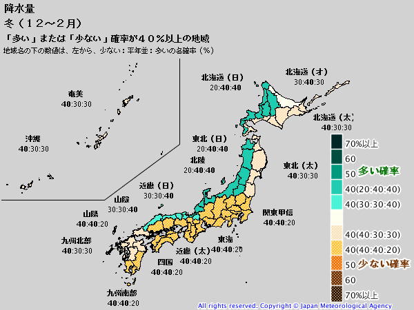 rain-30