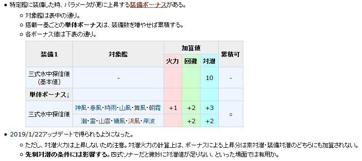 三式水中探信儀