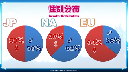 01_JPEN_Census_S